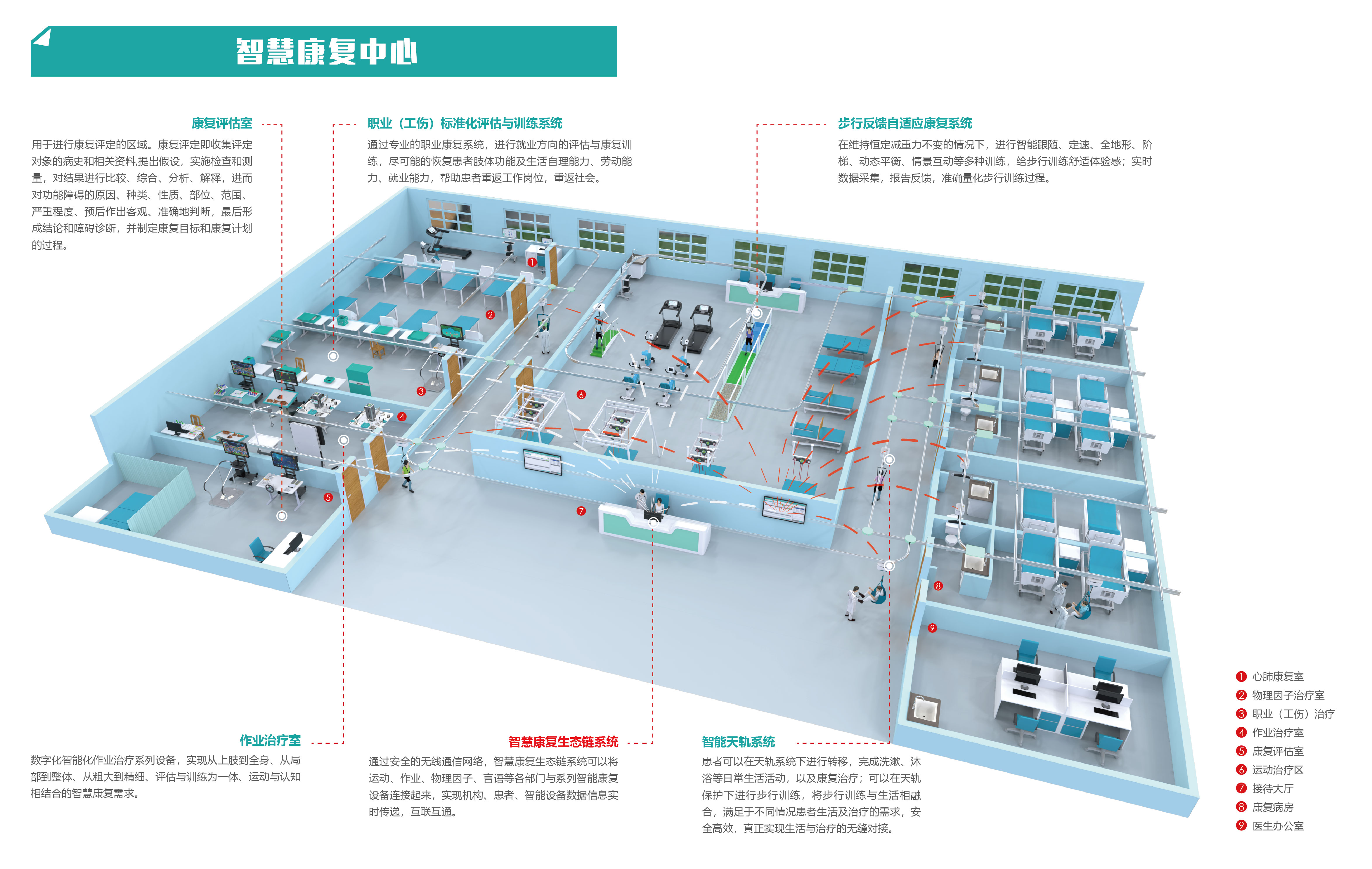 智慧康复中心（公司官网使用）-01.jpg